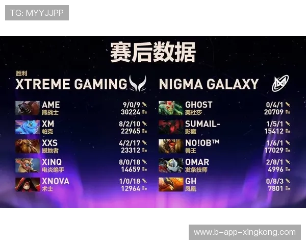 《Dota 2神奇逆转，冠军悬念持续升温》，dota2最强翻盘